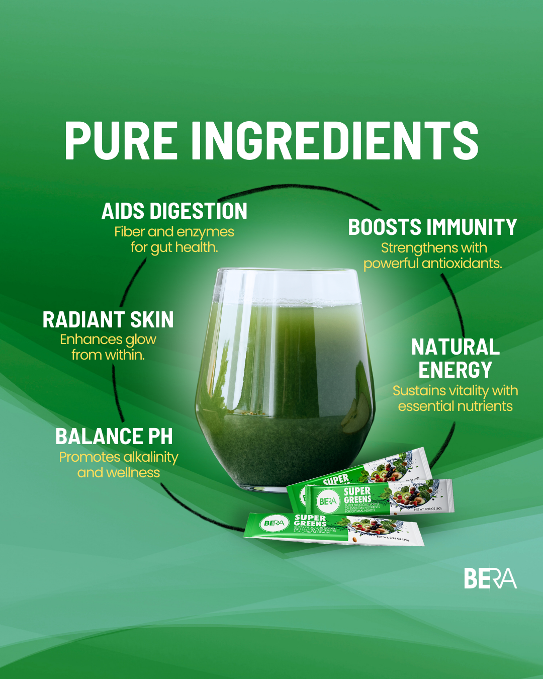 SuperGreens